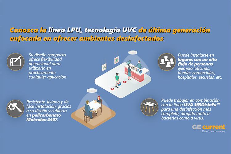 Conozca Linea LPU Tecnologia UVC Ultima Generacion